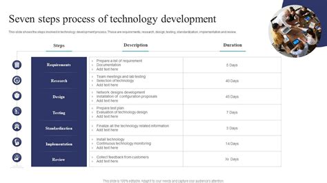 Technology: Step.